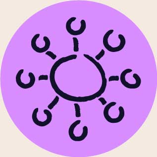 Centralised location