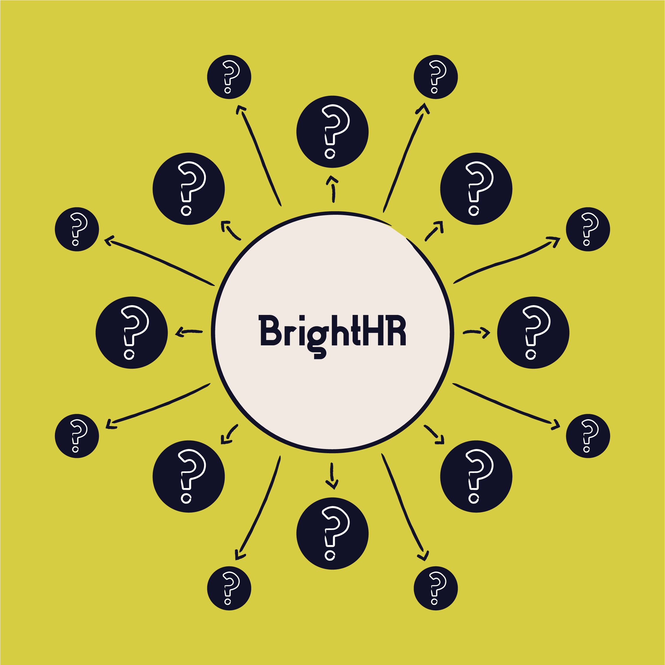 Bright HR alternatives