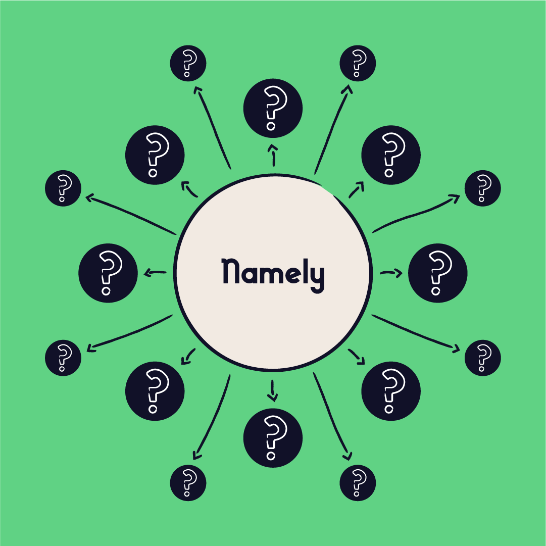 Namely alternatives
