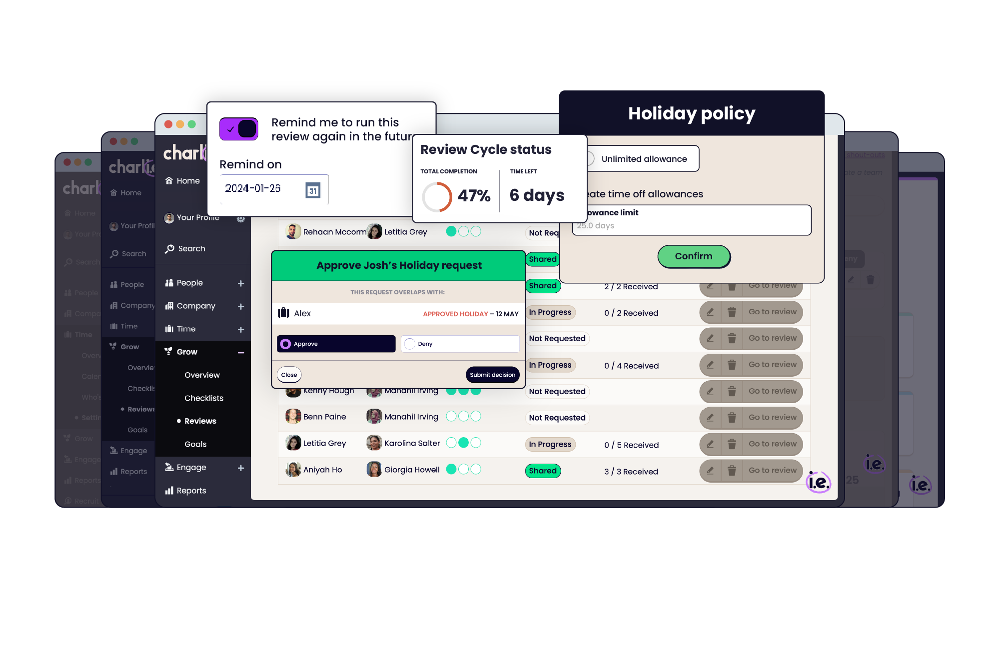 CharlieHR consolidation