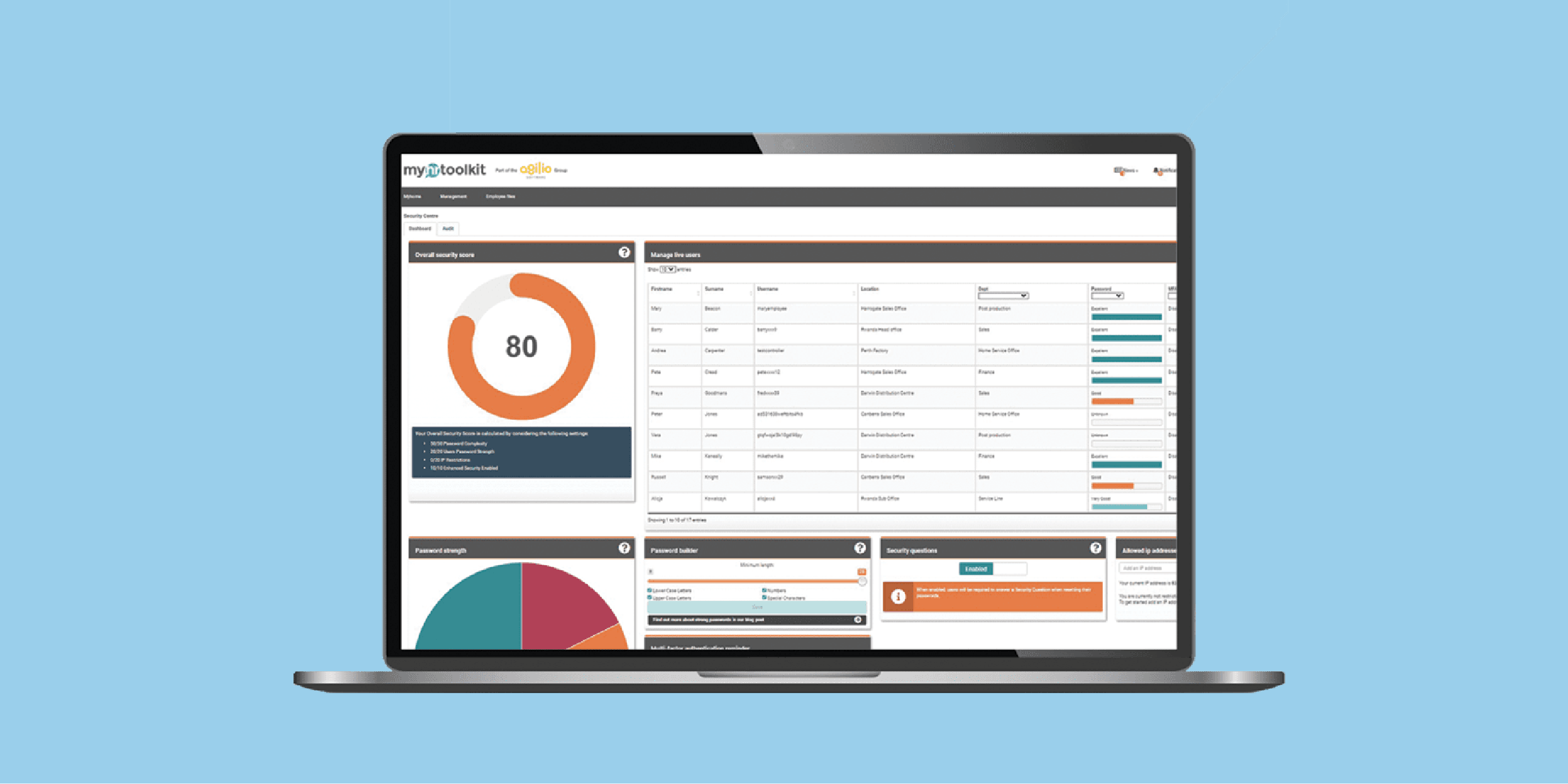 myHRtoolkit product shot