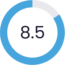 8.5 score