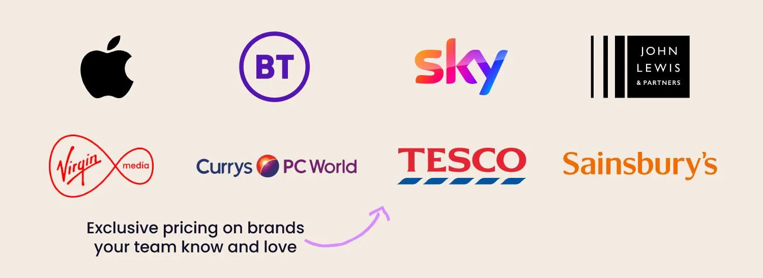 Exclusive pricing on brands