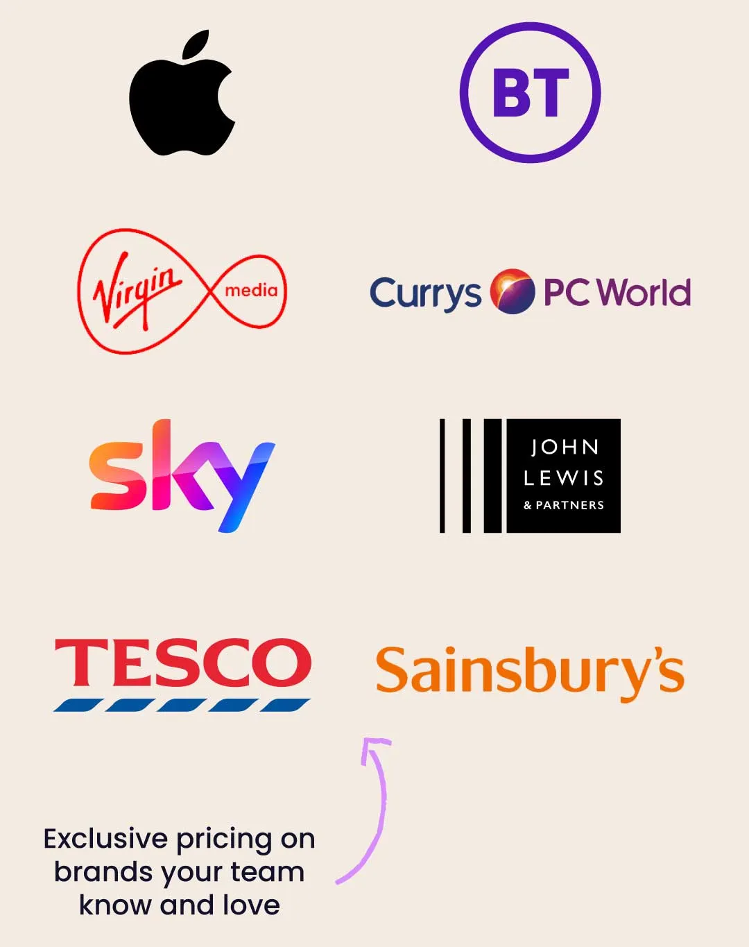 Exclusive pricing on brands