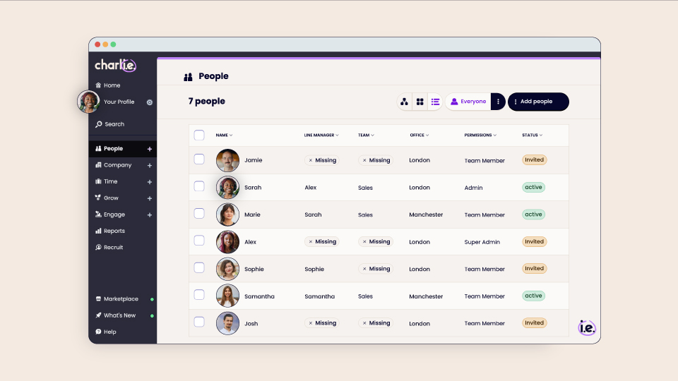 Charlie people dashboard